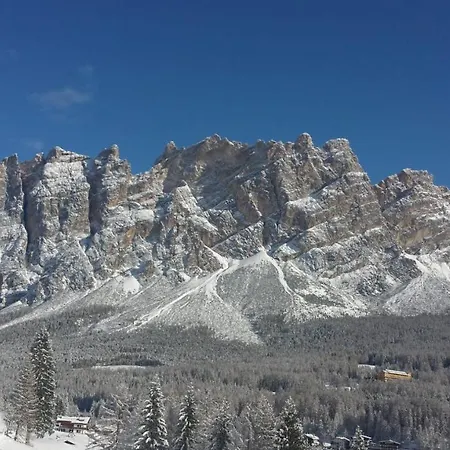 Il Caminetto